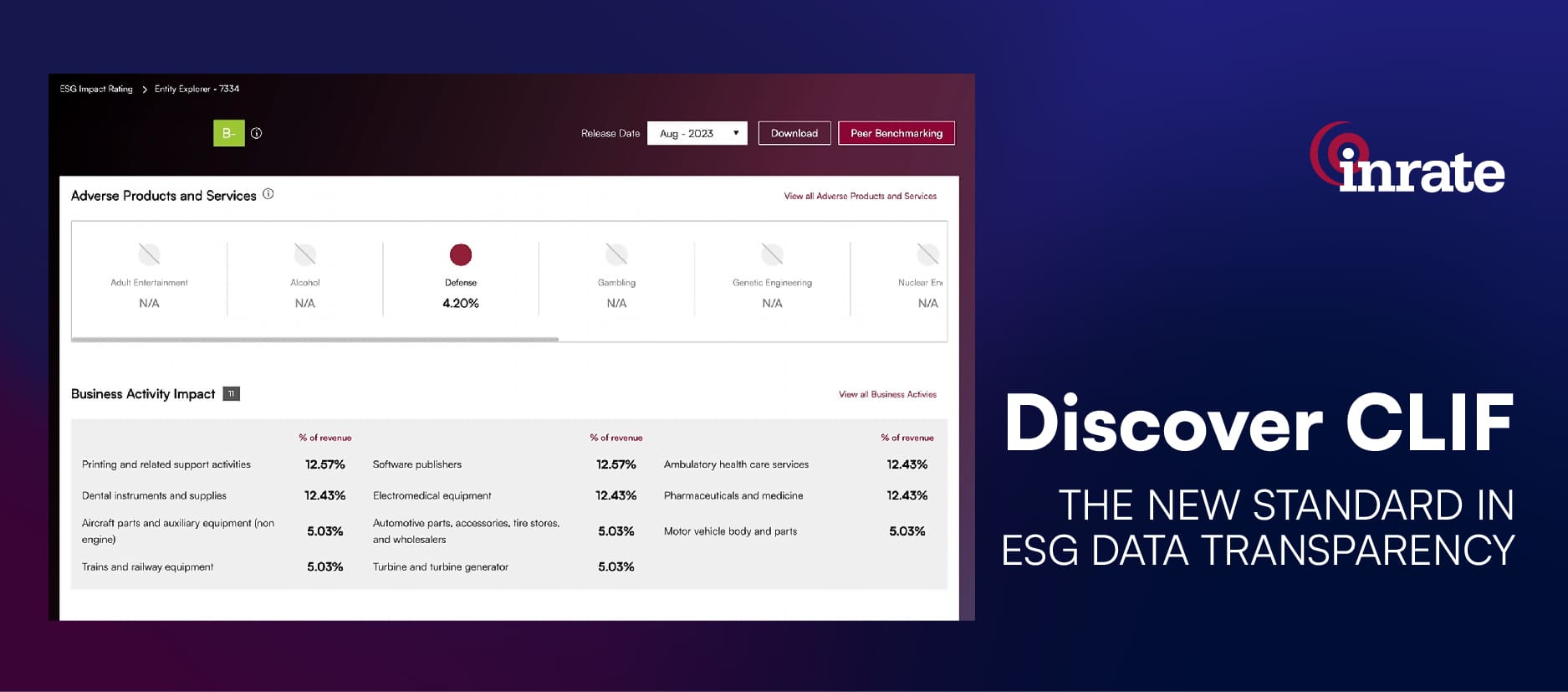 Inrate Unveils New ESG Data Platform for Transparent and Traceable ESG Data Insights  