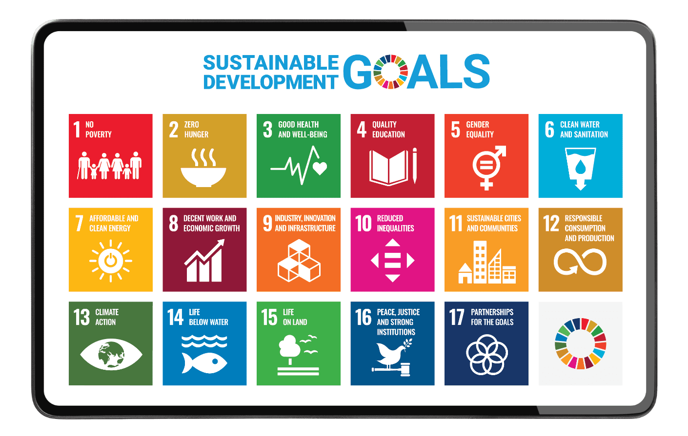 Group 5749 Chart of 17 Icons Representing the UN Sustainable Development Goals