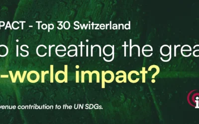 SDG Impact – Top 30 Switzerland